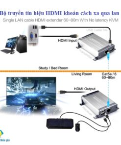 bộ truyền tín hiệu hdmi khoảng cách xa qua lan