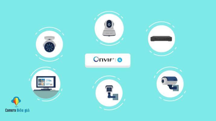 camera chuan onvif