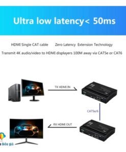 truyền video hdmi 4k bằng cáp mạng